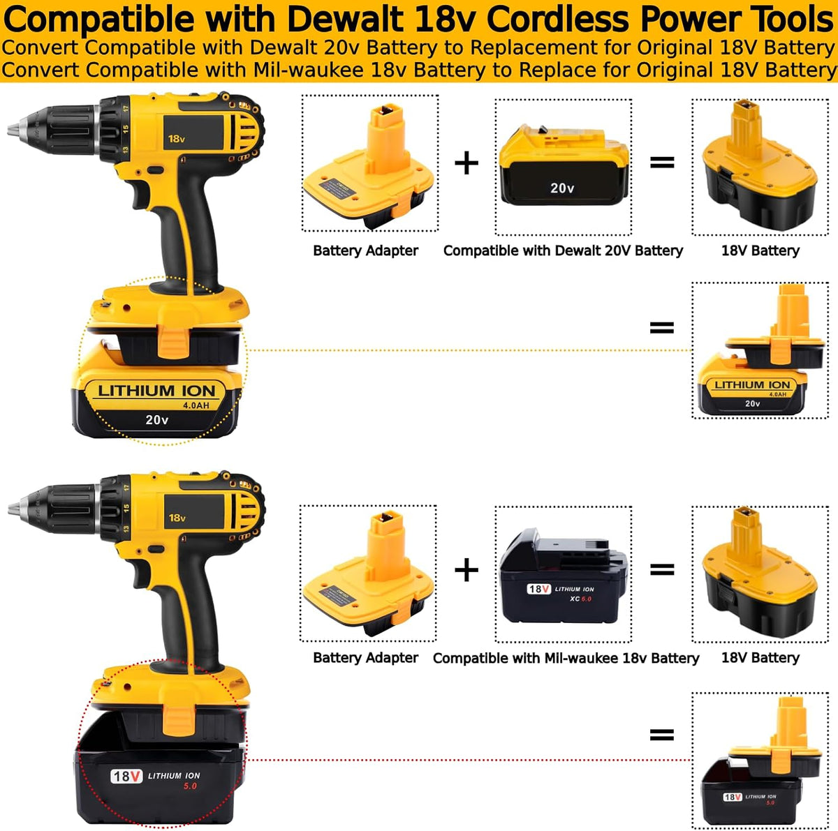 Tulepowceeng 2 Pack DM18D Battery Adapter Compatible with Dewalt 18v Tools