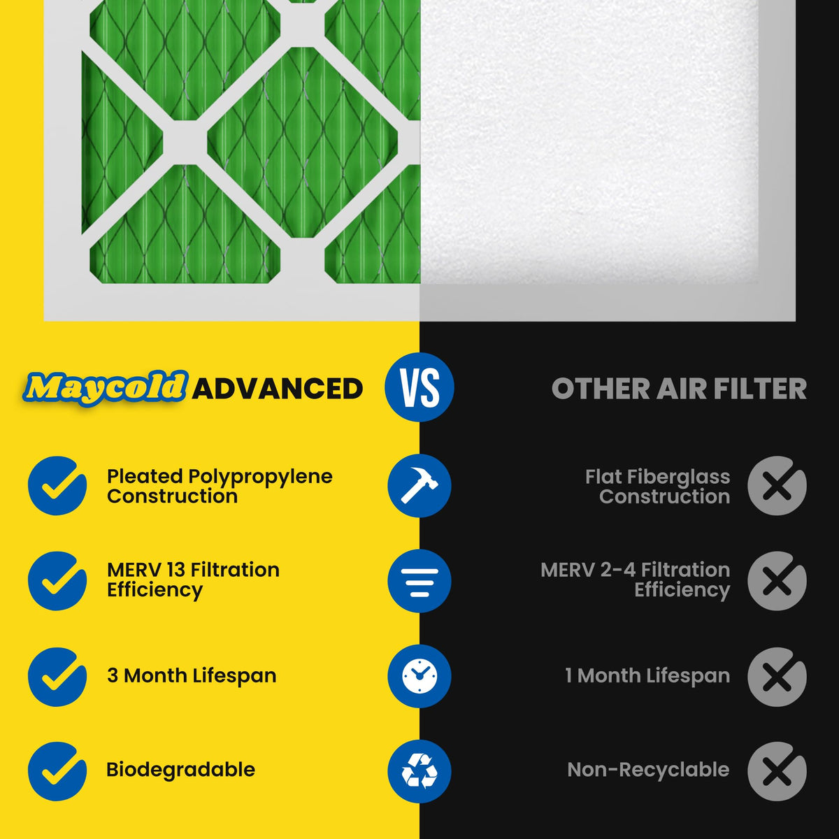 MERV 13 10x20x1 Air Filter (2-Pack), High-Efficiency Pleated AC & Furnace Filters, Actual Size: 9.70” x 19.70” x