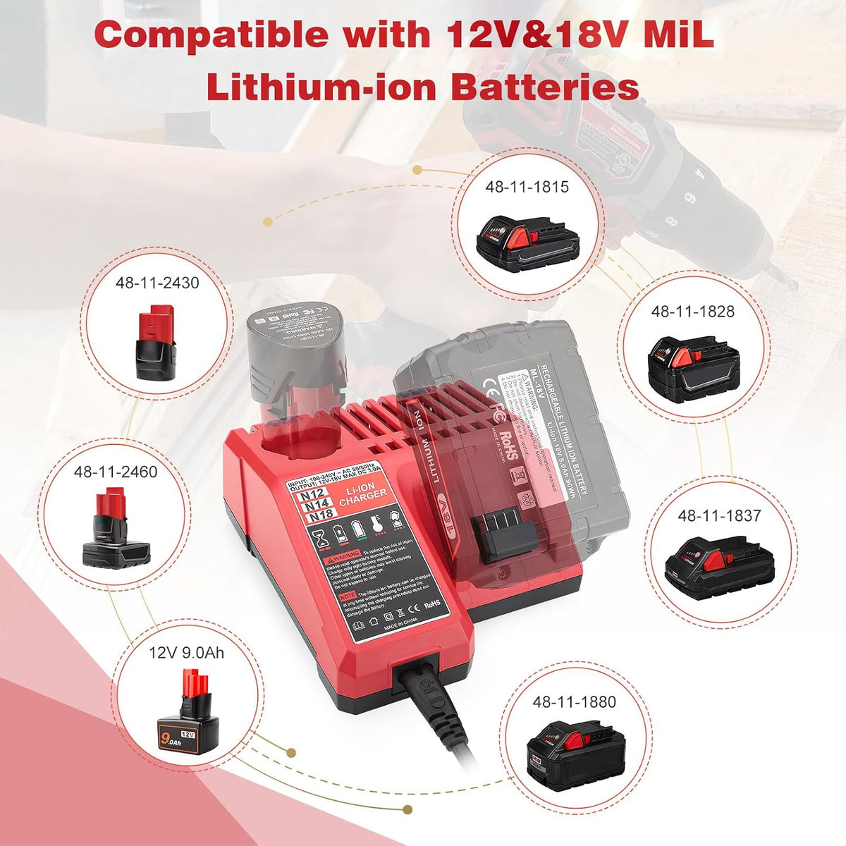 18V Battery Charger Replacement for Mil-Waukee 48-11-1815 48-11-1820 48-11-1828, Compatible with Mil-Waukee 12V&18V Power Tools Batteries(Not Made in Milwaukee)