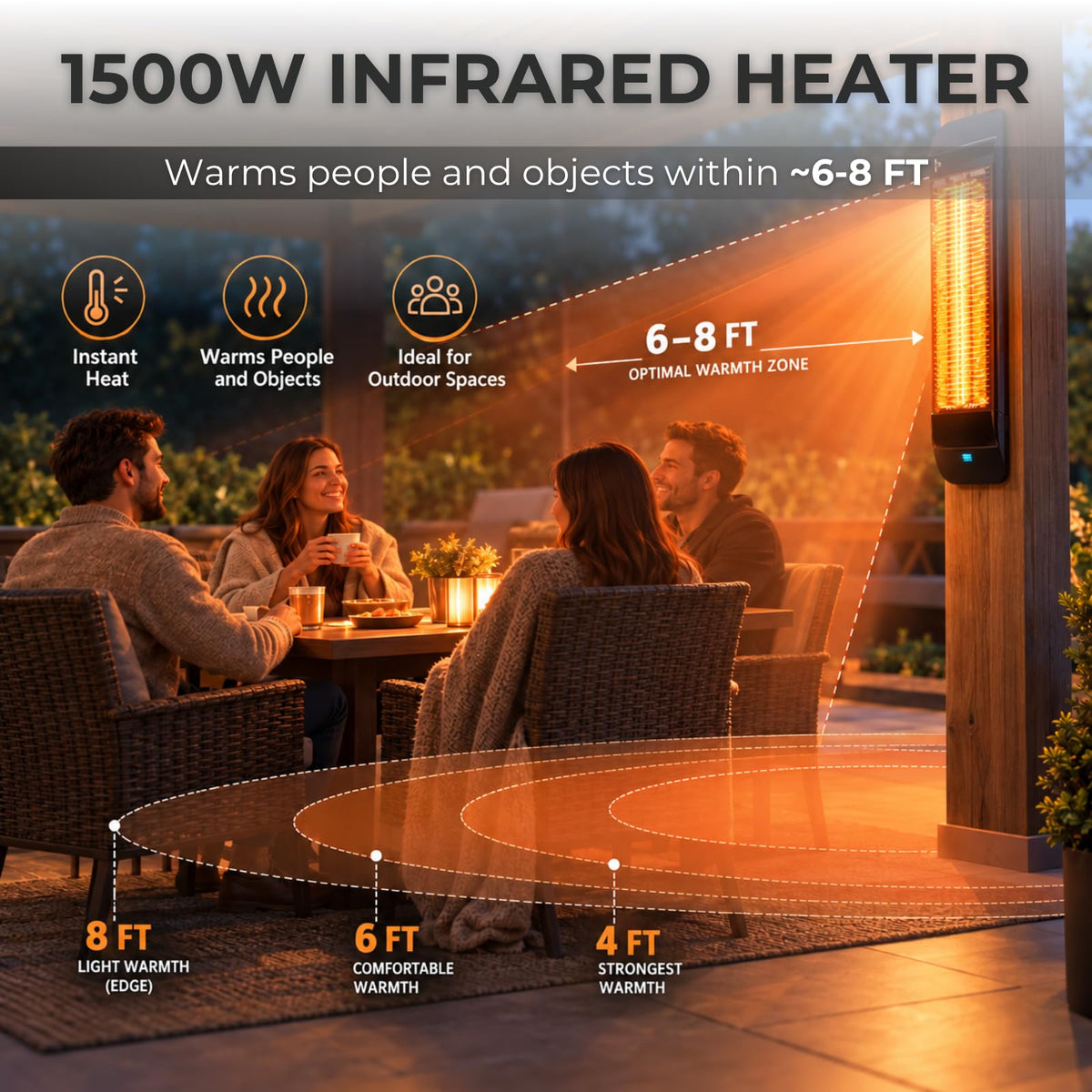 ZeboZap KDHT1500 1500W Infrared Electric Patio Heater for Gazebos, Pergolas, Decks, Garages, Backyards & Restaurants