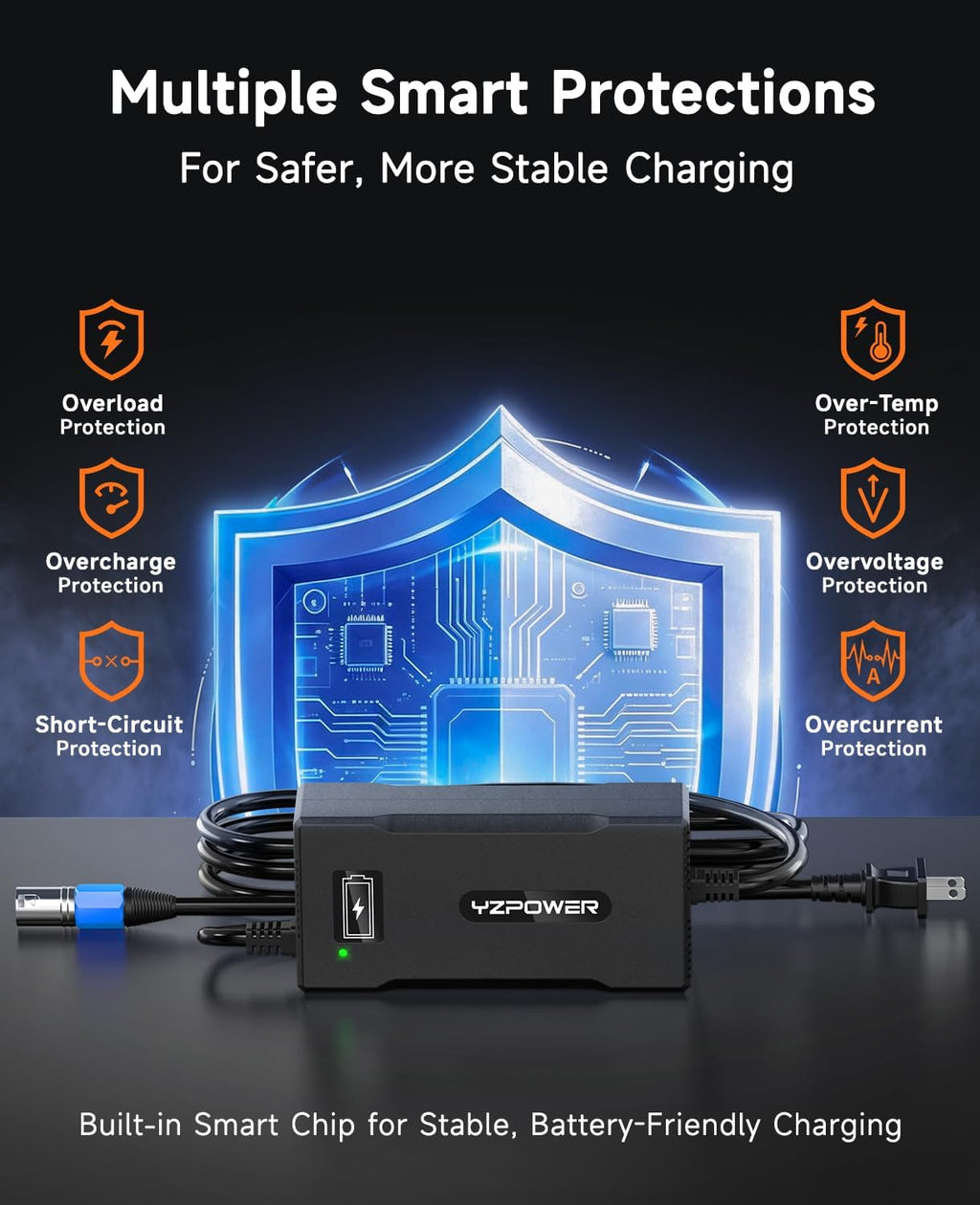 24V 5A Lithium Battery Charger for Electric Wheelchairs, 3-Pin XLR, Compatible with Pride Jazzy 614/1103 Ultra/Select 6, Go-Go ES2, Drive Medical, Rascal, Lakematic, Shoprider, Golden Tech Scooters