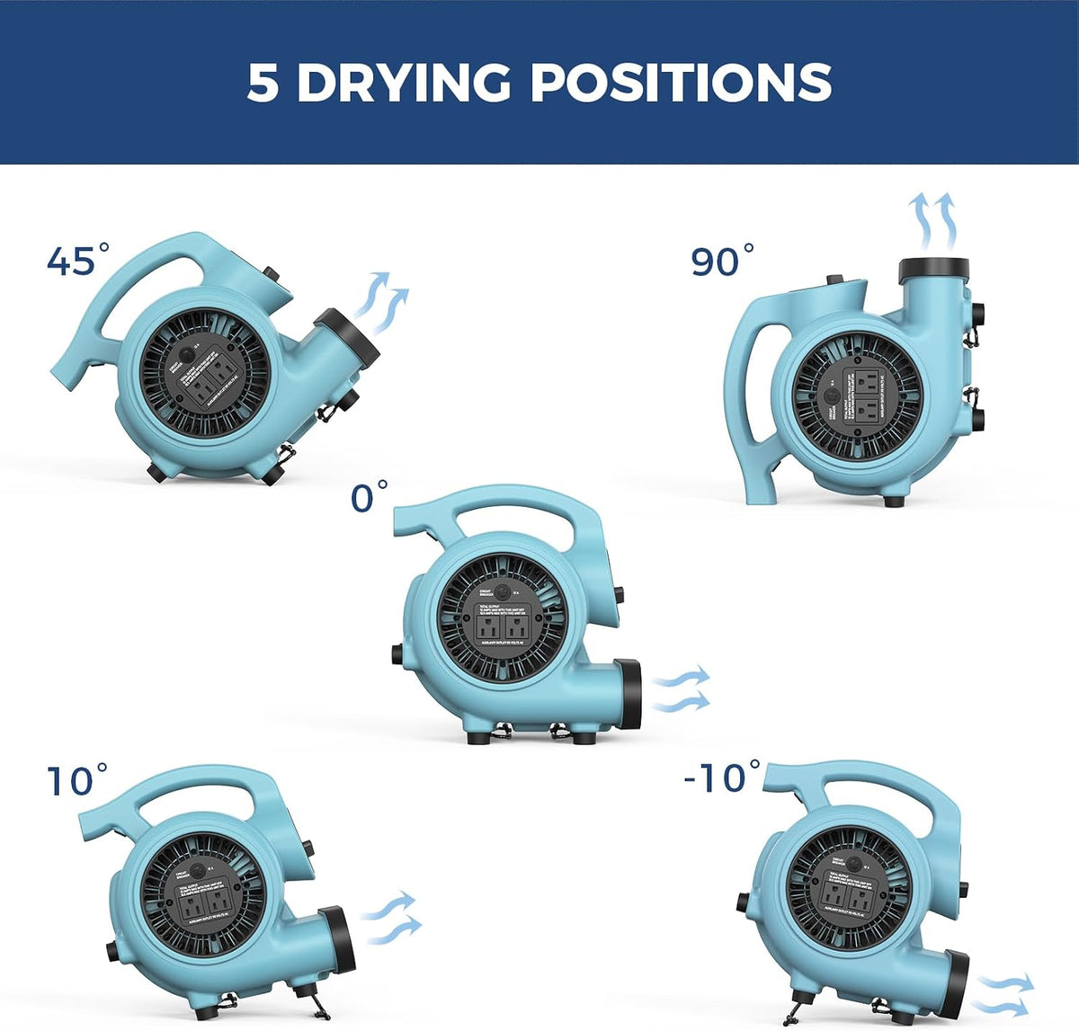 3 Speed Air Mover Blower Fan 115W 600CFM Utility Floor Fan - Blue | Centrifugal Blower Fan with 5-Angle Airflow