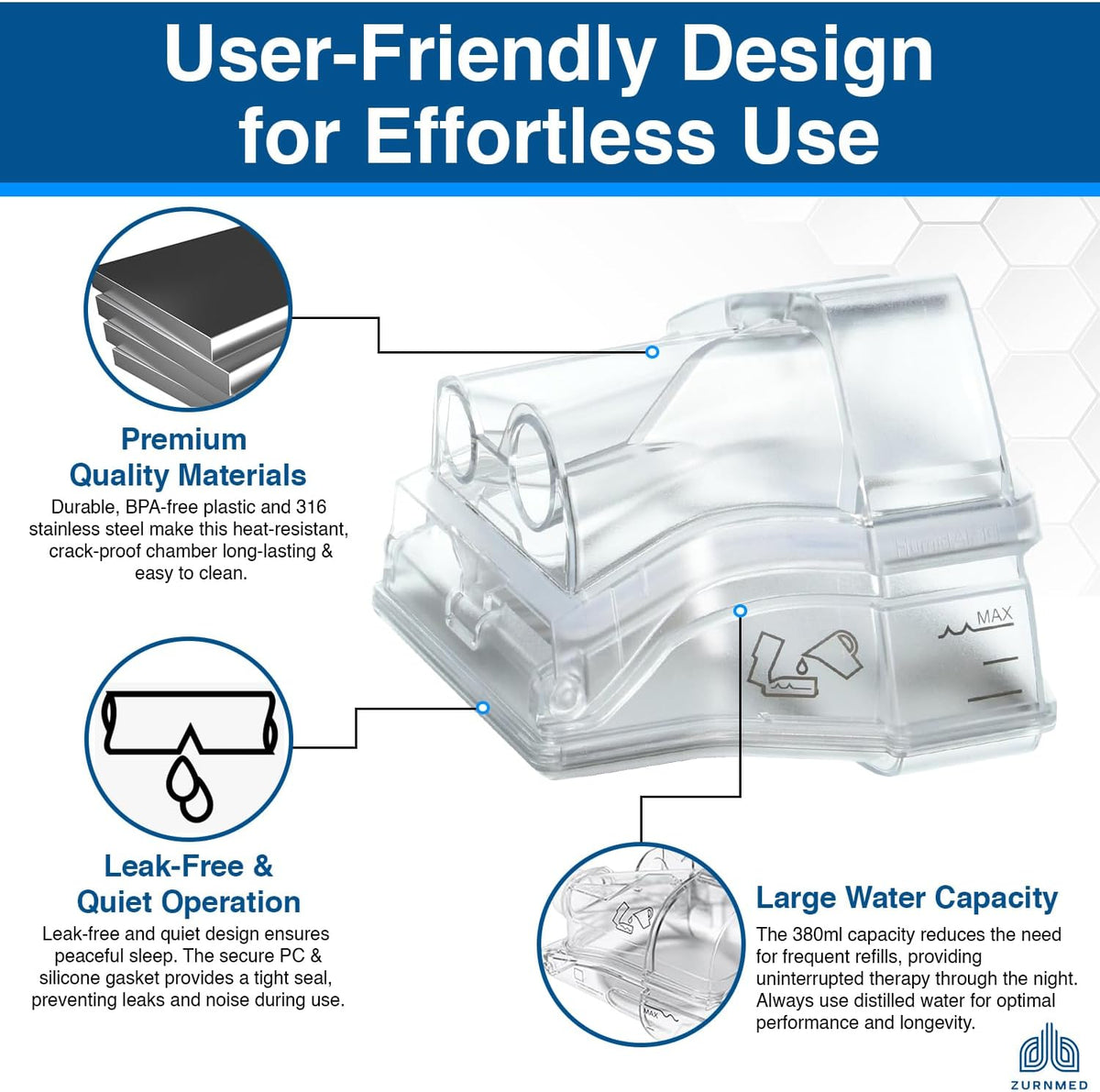 ZURNMED CPAP Water Chamber tub with 20 Replacement Filters Compatible with AirCurve 10 & Airsense 10 Water Chamber | S10 Series | Leak-Free, Durable Design | BPA-Free | FSA/HSA Eligible