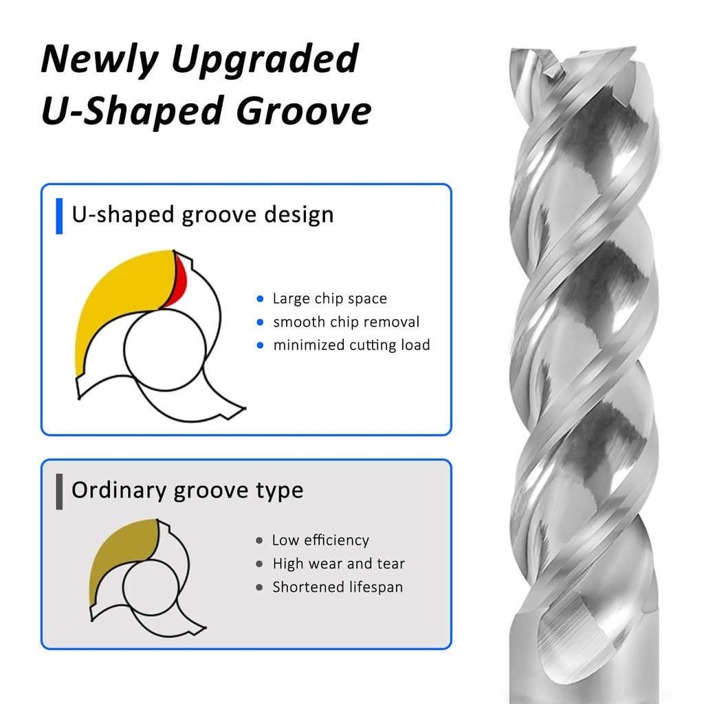 AYCHOLIZ Carbide Square End Mill - 3 Flute 10mm Milling Cutter - High Feed U-Type Design - for Roughing and Finishing - for Milling Aluminum Applications – Professional Mill Bits Sets