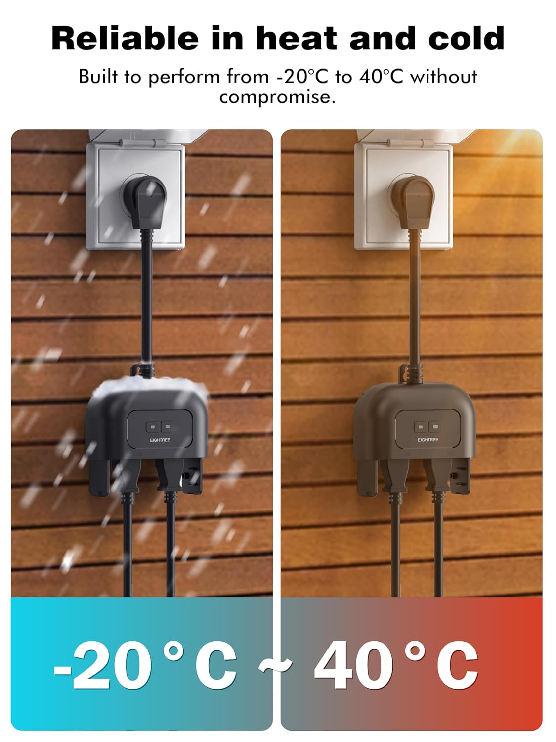 Outdoor Smart Plug, Timer Outlet with 2 Independent Outlets, 15A | Outdoor Smart Plug Waterproof Compatible with