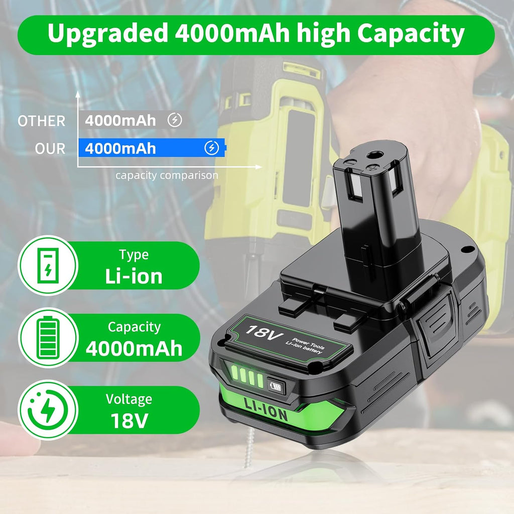 2 Pack 4.0Ah 18V Replacement for Ryobi 18V Battery and Charger Combo Compatible with Ryobi ONE+ 18 Volt Battery P108 P102 P103 P104 P105 P107 P109 P122 Cordless Power Tools