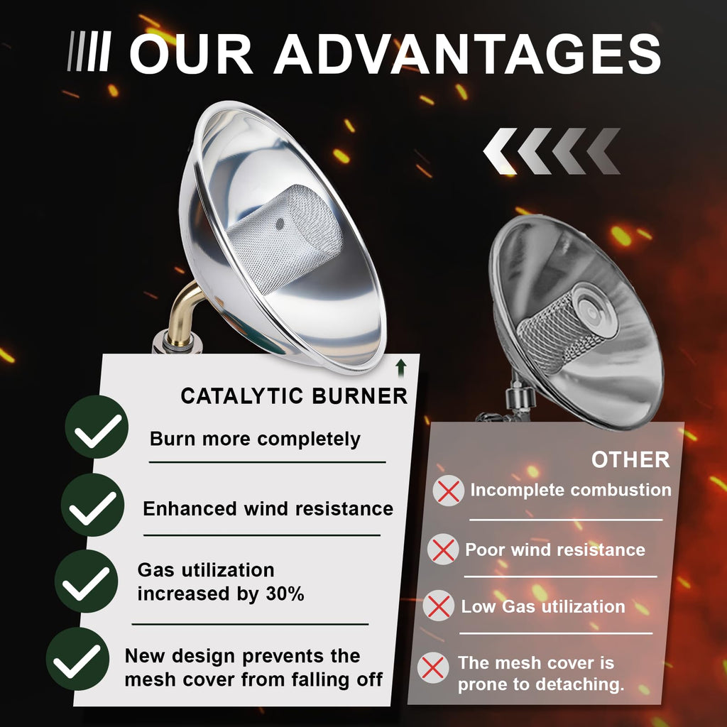 Portable Propane Heater with Catalytic Burner for Camping Outdoor Space 6200BTU Power with Control Valve Patio Heater