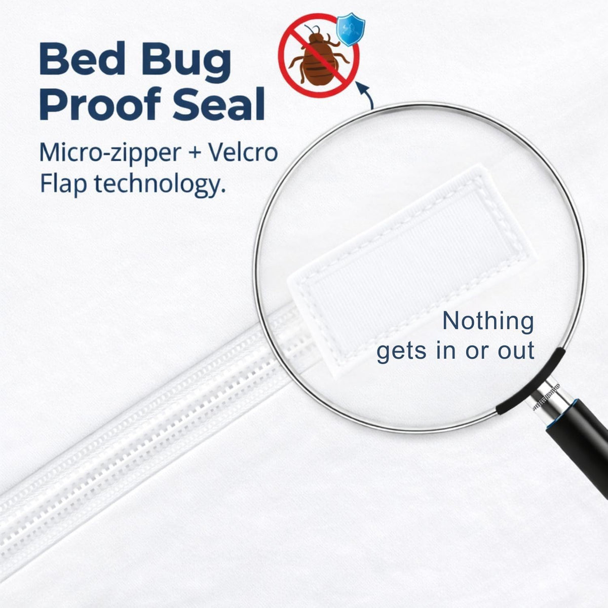 Full Mattress Protector Zippered, Bed Bug Mattress Cover | Waterproof, Dust Mite Proof, 6-Sided, Soft Jersey Knit