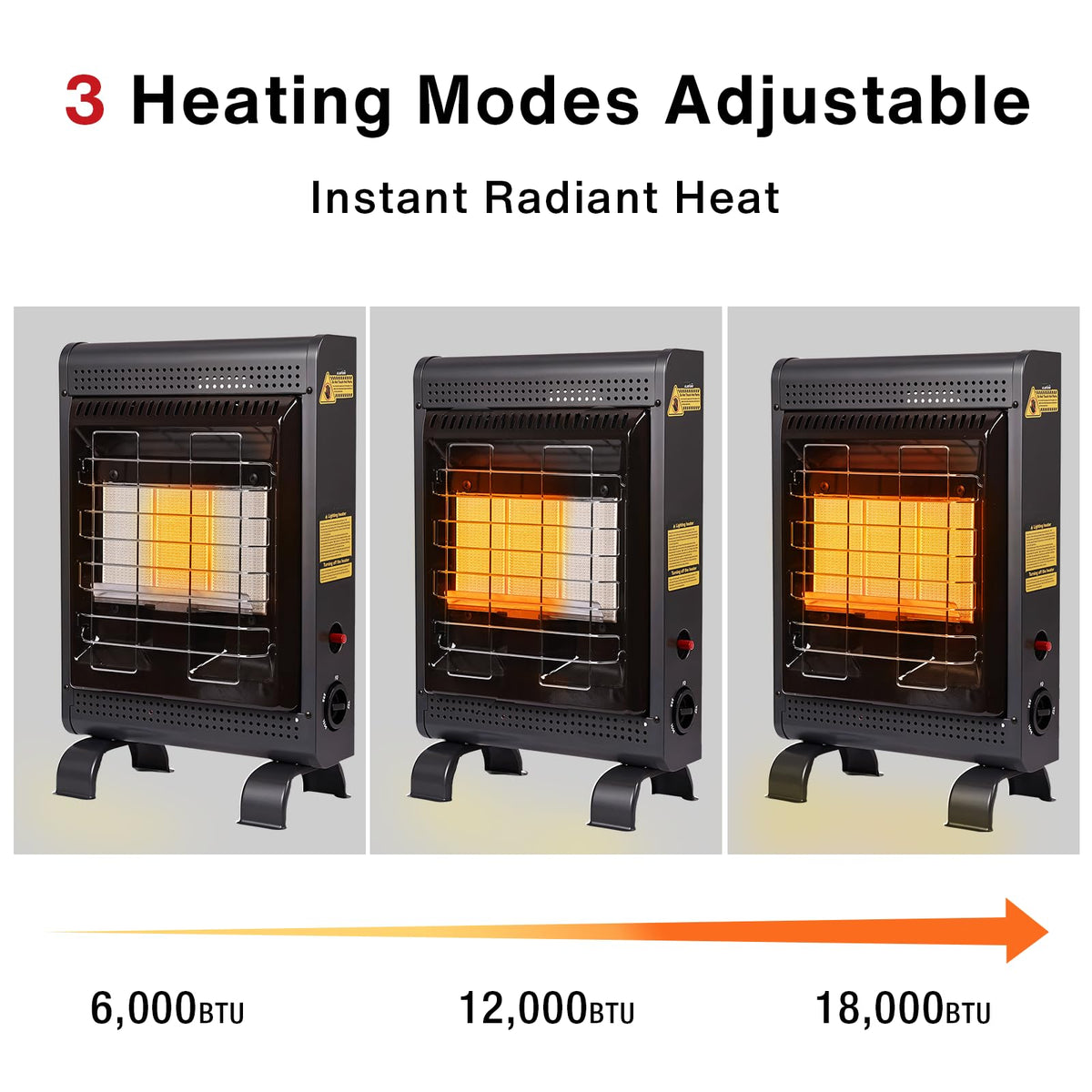 Propane Heater Indoor and Outdoor,18000 BTU Propane Patio Heater with ODS & Tip-over Protection, Outdoor Heaters with