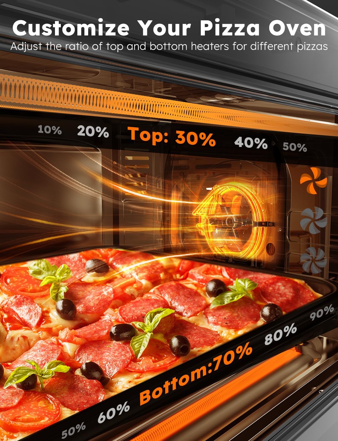 Bravo XL Pro Air Fryer Toaster Oven w/Grill Combo, 2026 New System | Ultra-Fast Convection, 35% Crispier, 2X More