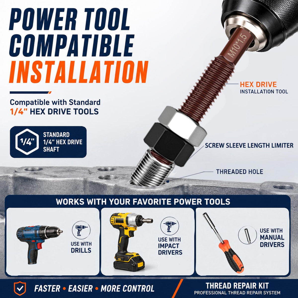 Hankewudi M10x1.5 Thread Repair Tool Compatible Power Drill with 10 Inserts