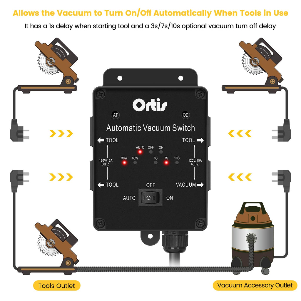 2025 New! Automatic Vacuum Switch