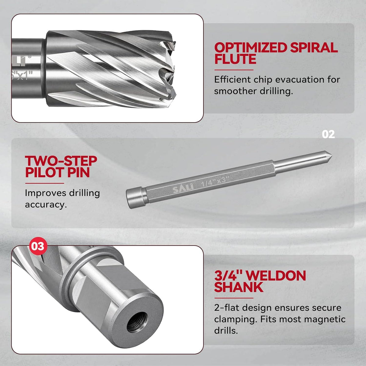 SALI Annular Cutter Diameter 9/16 Inch with Weldon Shank 3/4" (with 2 Flats) Cutting Depth 1" Mag Drill Bit for Magnetic Drill Press HSS Fully Ground Drill with One 1/4"*3" Pilot Pin