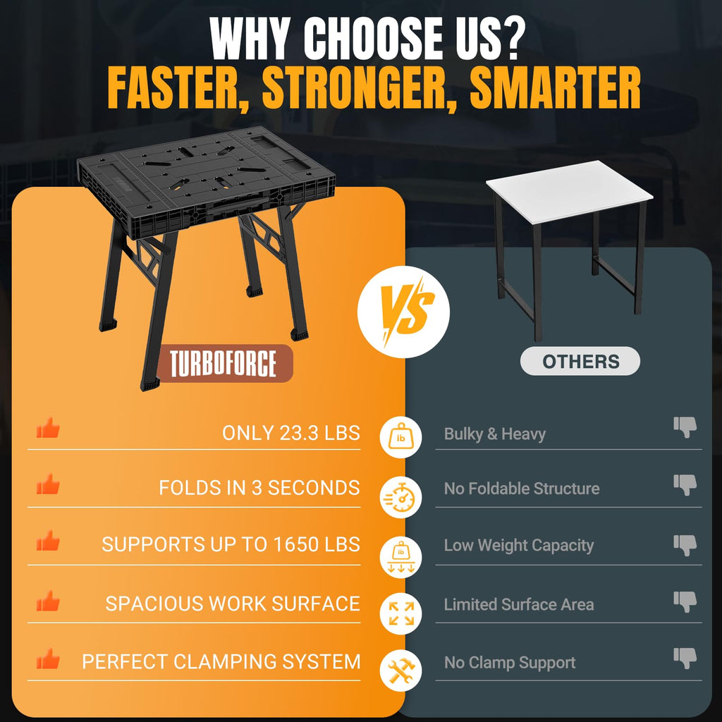 Express Folding Worktable, Easy Setup Portable Folding Workbench