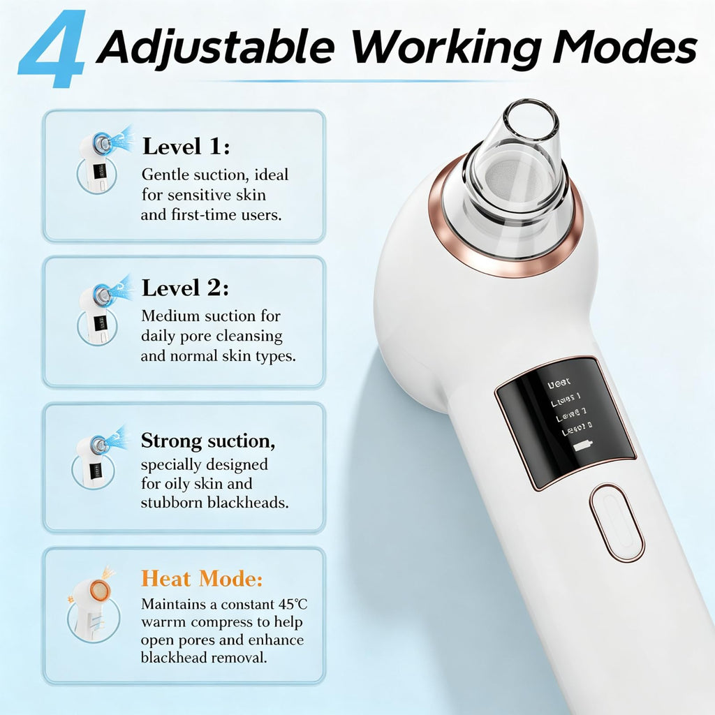 Blackhead Remover Tool 3 Suction Levels Facial Pore Vacuum Cleaner