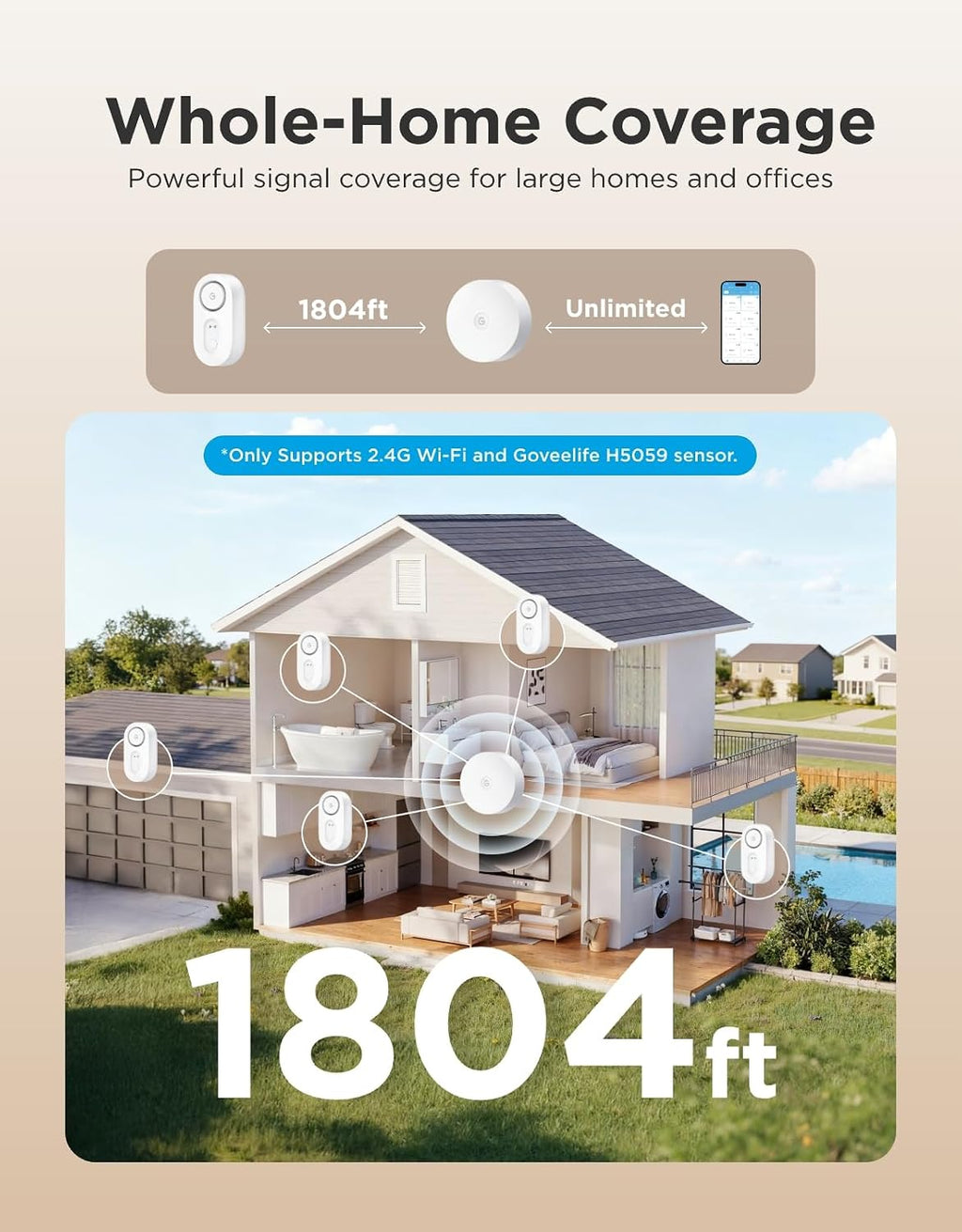Upgraded Smart Water Leak Detector 1s with High Alarm, 6 Pack | 1804ft Ultra-Long Range, WiFi Water Sensor with