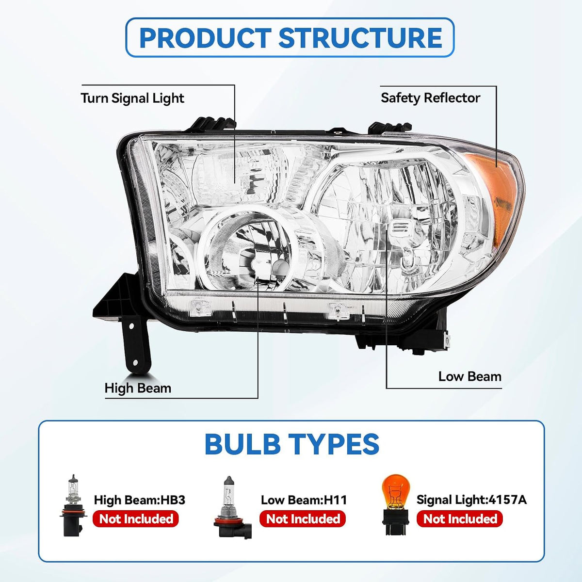 Headlight Assembly for 2007-2013 Toyota Tundra 2008-2017 Toyota Sequoia