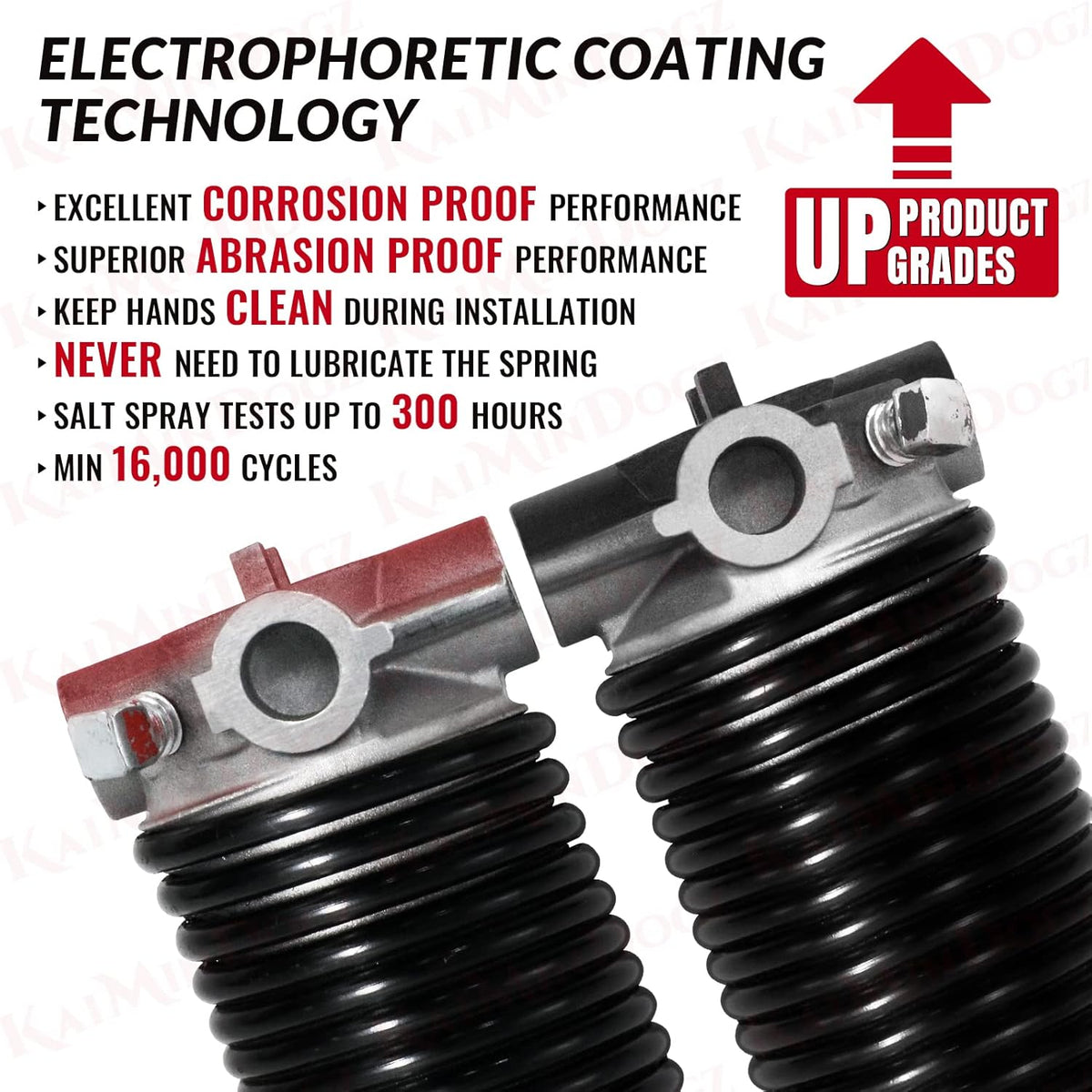Pair of 2" Garage Door Torsion Springs Set with Non-Slip Winding Bars & Gloves, Precision Electrophoresis Black