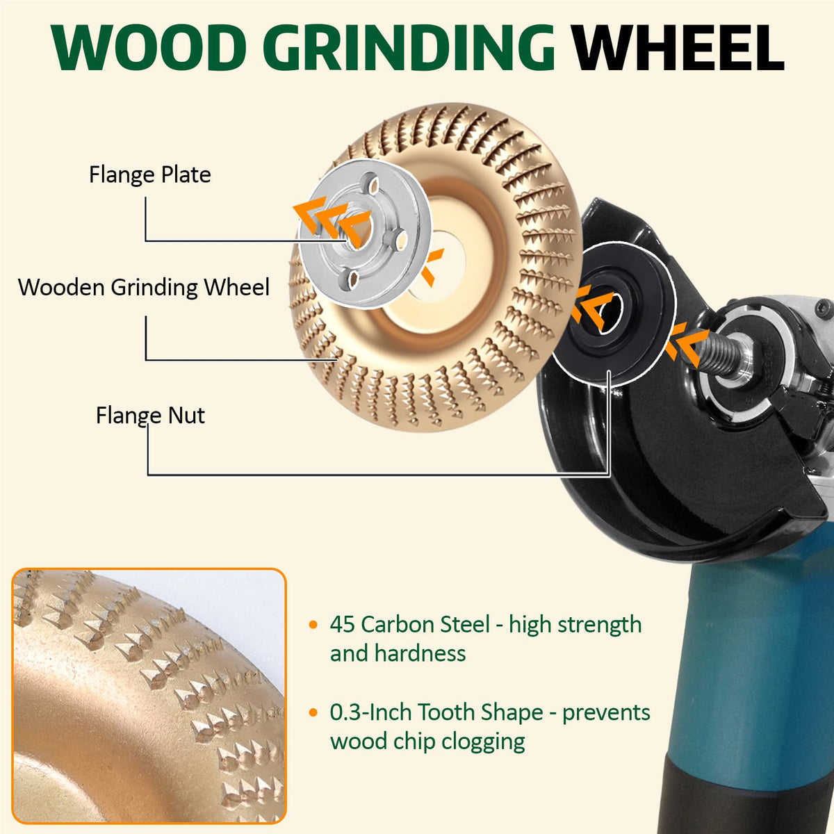 5-Piece Wood Carving Disc Set, Fits 4", 4-1/2" & 5" Angle Grinders