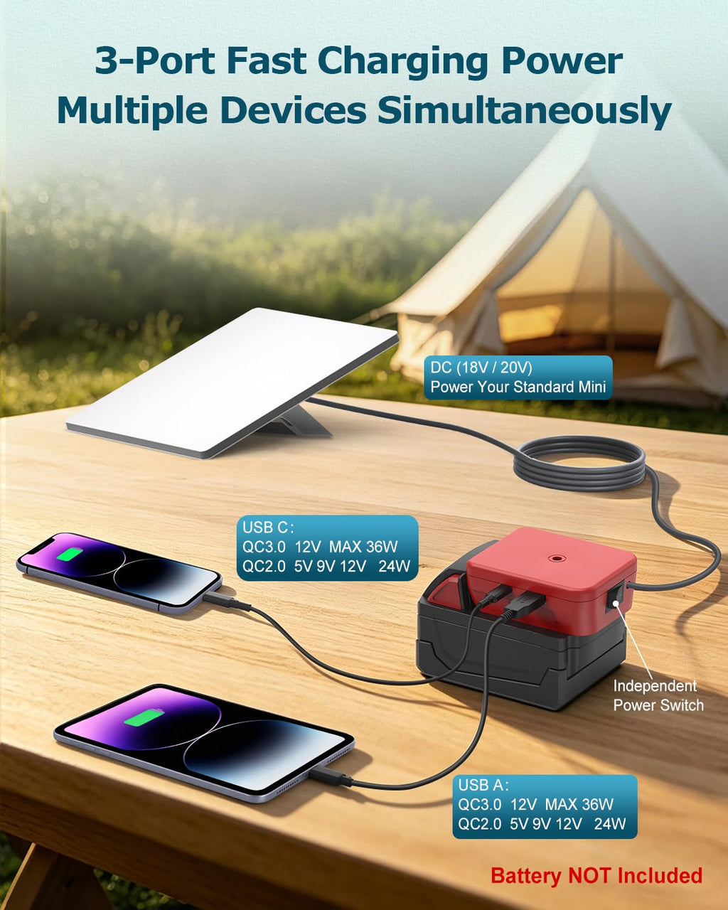 M18 Power Adapter for Starlink Mini Milwaukee Battery Adapter 18V/20V 5FT