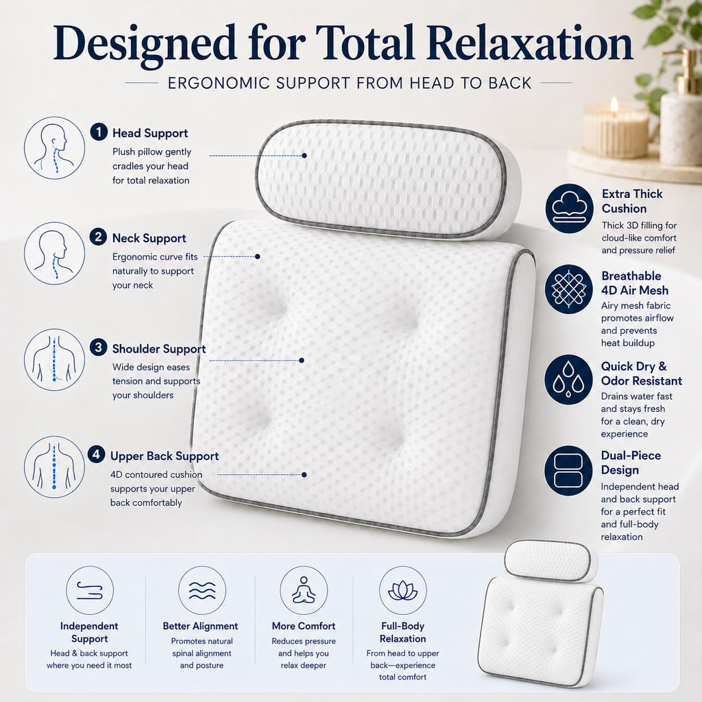 Bath Pillows for Tub, Spa Bath Pillow with 72 Micro-Suction Cup Array, 3D Air Mesh Quick Dry, Machine Washable