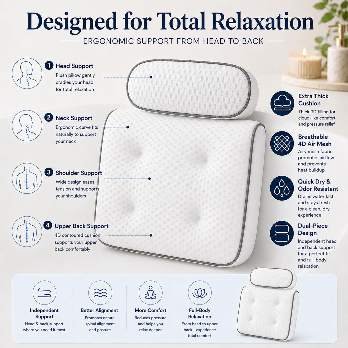 Bath Pillows for Tub, Spa Bath Pillow with 72 Micro-Suction Cup Array, 3D Air Mesh Quick Dry, Machine Washable