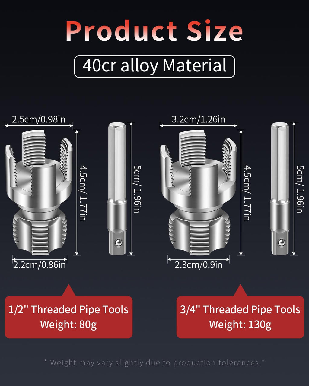 ALINMESH PVC Pipe Threader for Drill - 2PCS 1/2" 3/4" Threading Tool