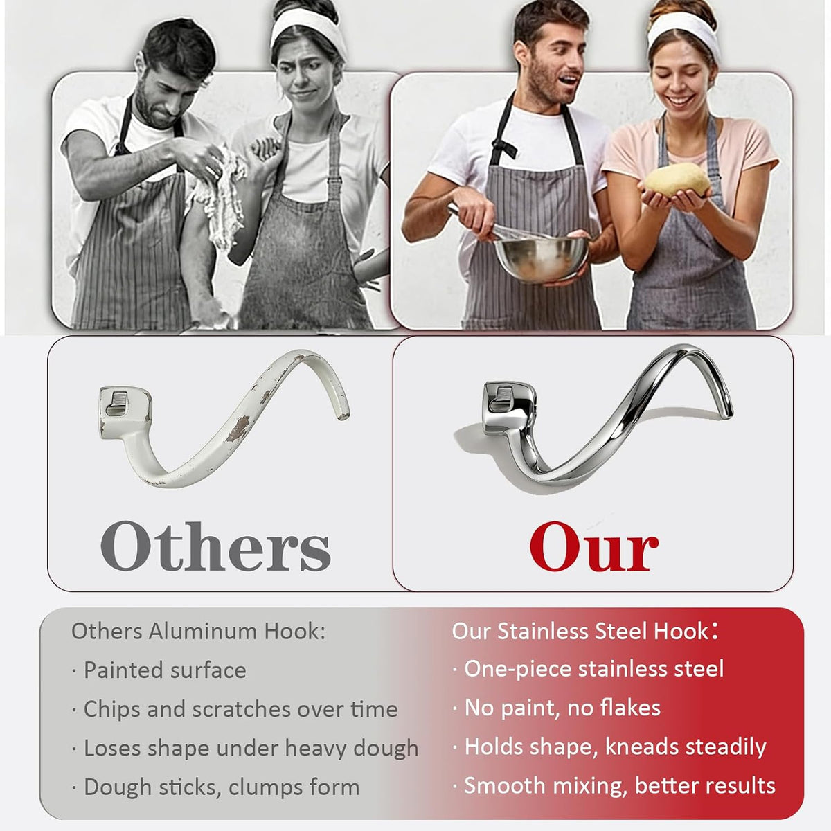 Stainless Steel Spiral Dough Hook for KitchenAid 4.5-5 Quart Tilt-Head Stand Mixer, Dishwasher Safe & Rust-Proof