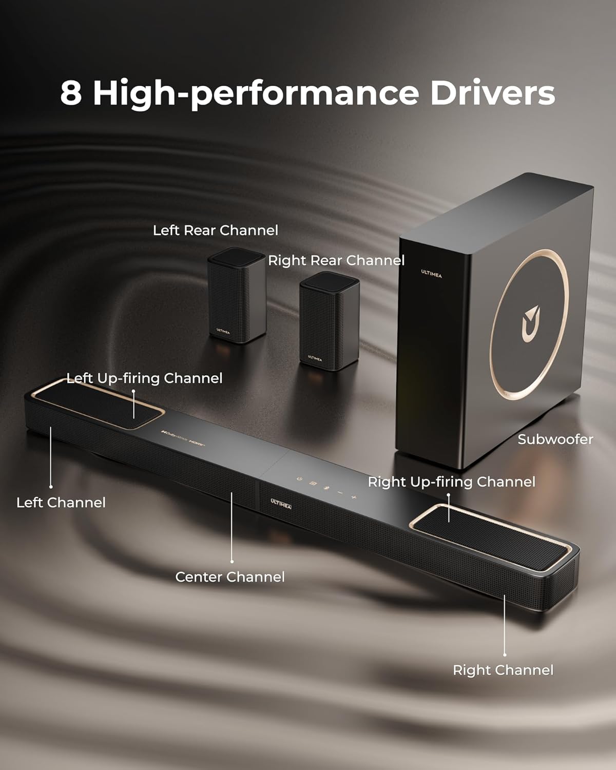 5.1.2ch Sound Bar with Dolby Atmos, Surround Sound System for TV | 2 Surround Speakers, Sound Bar for Smart TV with