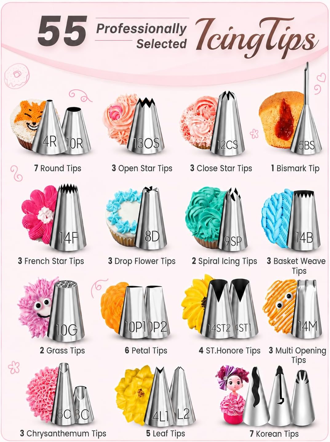 200PCs Cake Decorating Kit with Video Course for Beginners & Pros