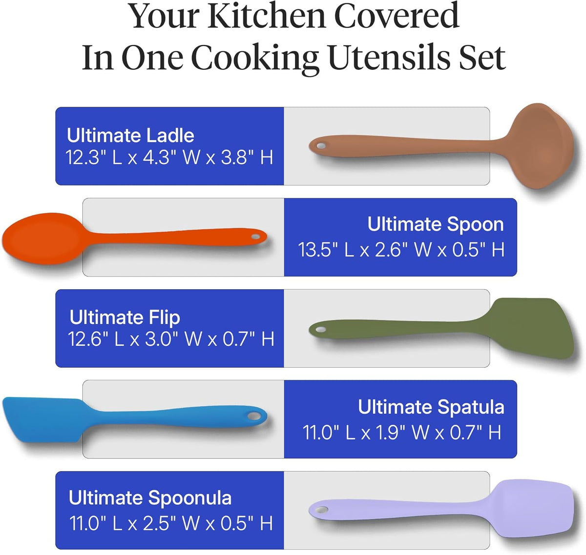Get It Right 5 Piece Silicone Ultimate Kitchen Utensils Set - Ladle, Spatula, Flip, Spoon & Spoonula - Non-Toxic