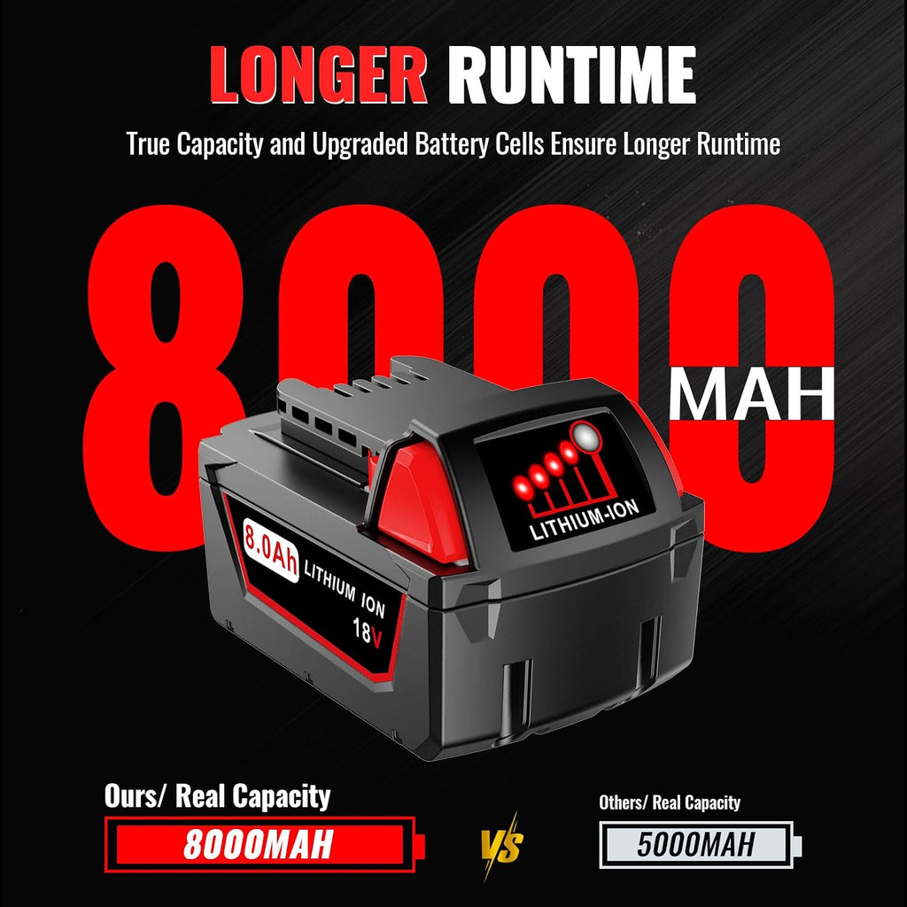 Upgraded 8.0Ah Replacement for Milwaukee M18 Battery, Red Lithium-ion 18Volt XC Battery Compatible with 48-11-1850 48-11-1852 Cordless Power Tools&Chargers(2Pack)