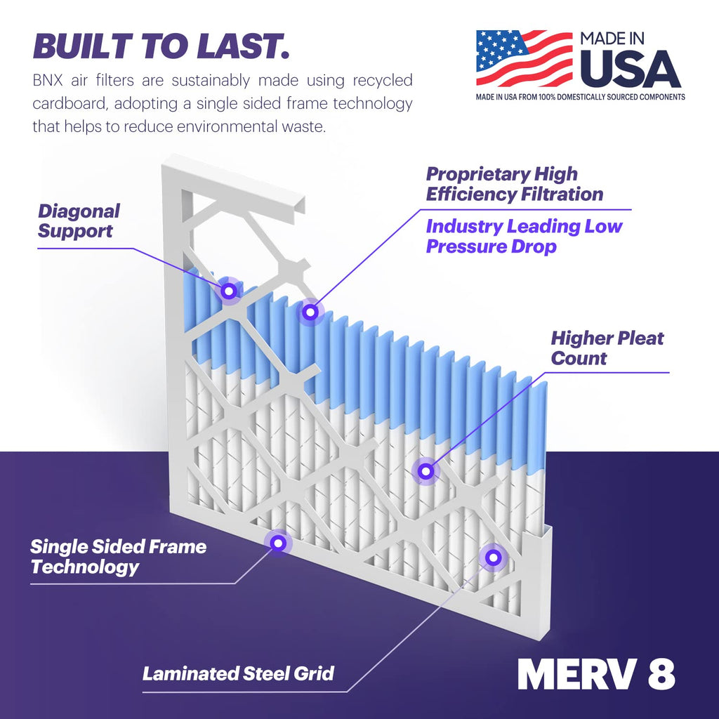 TruFilter 20x25x1 Air Filter MERV 8 (6-Pack) - MADE IN USA – Dust & Pet Defense Electrostatic Pleated Air Conditioner