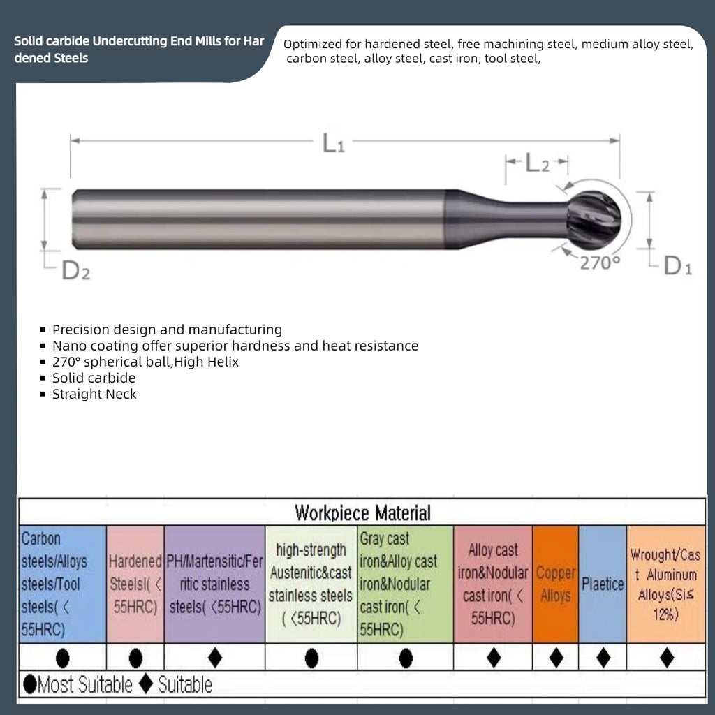 WKSTOOL 12mm Ball Dia Solid Carbide Ball Undercutting End Mills Cutter,270° Straight Neck,Coating Milling Tools for Hardened Steels