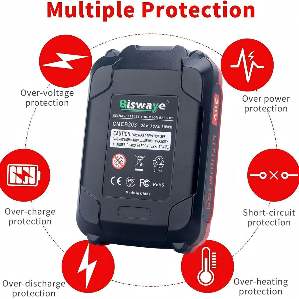 Biswaye 20V Lithium Battery CMCB202 Compatible with Craftsman V20 Battery