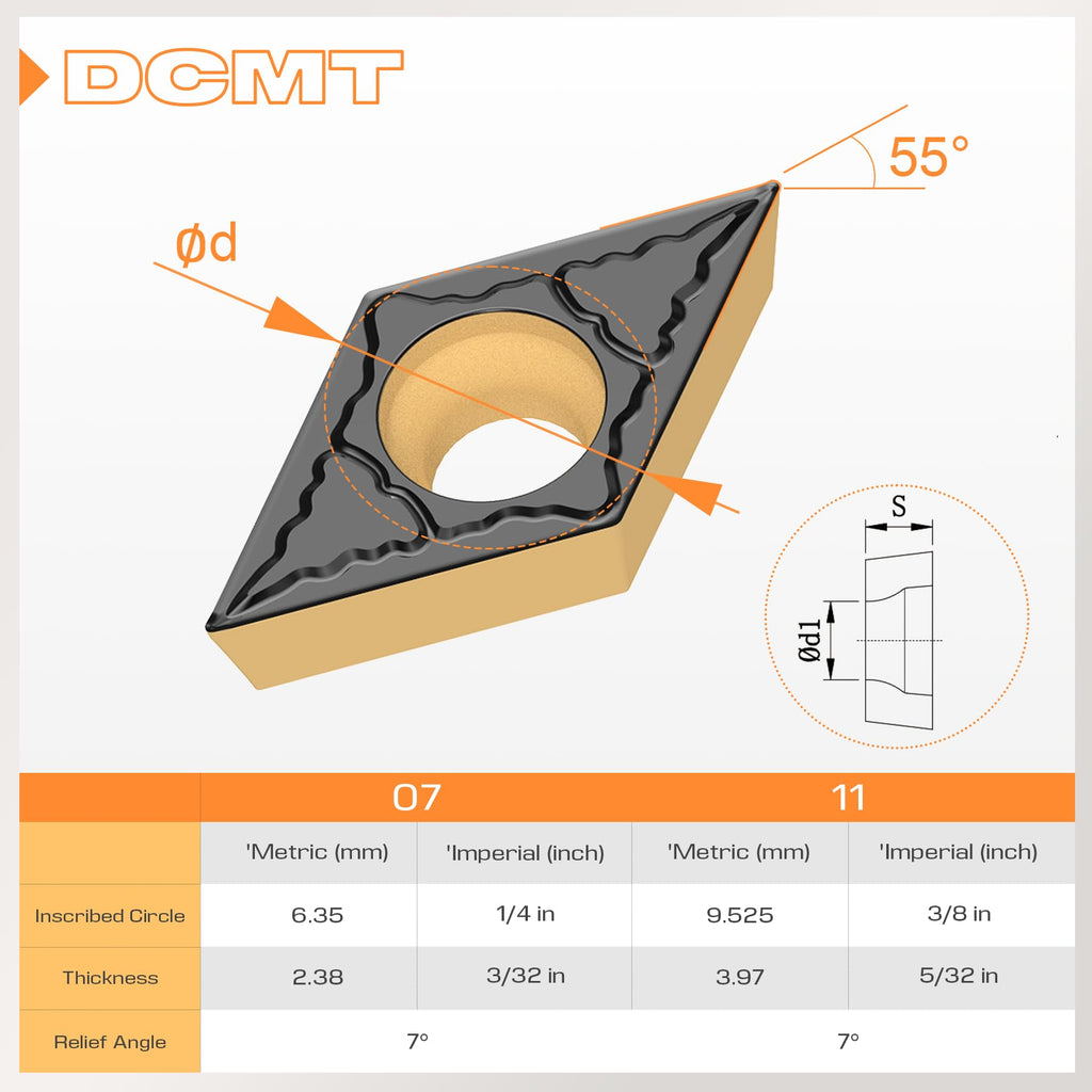CDBP DCMT32.52(DCMT11T308) Turning Insert for Steel Semi-Finish Tools 10pcs