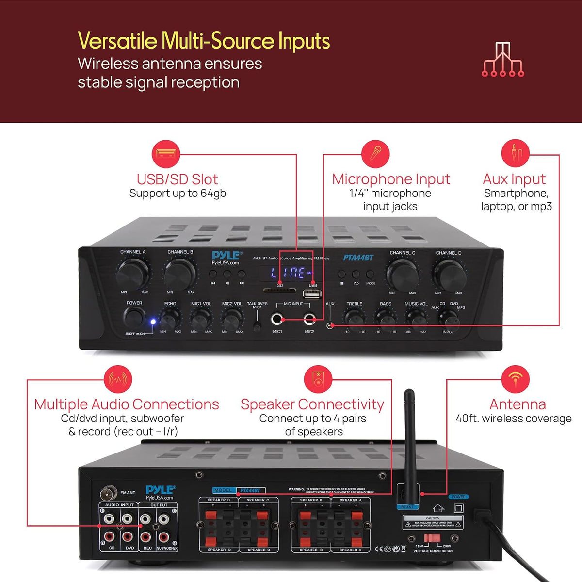 4-Channel Audio Amplifier with Bluetooth - Home Stereo Receiver w/ 500W Max Power - Commercial or Karaoke - Dual Mic