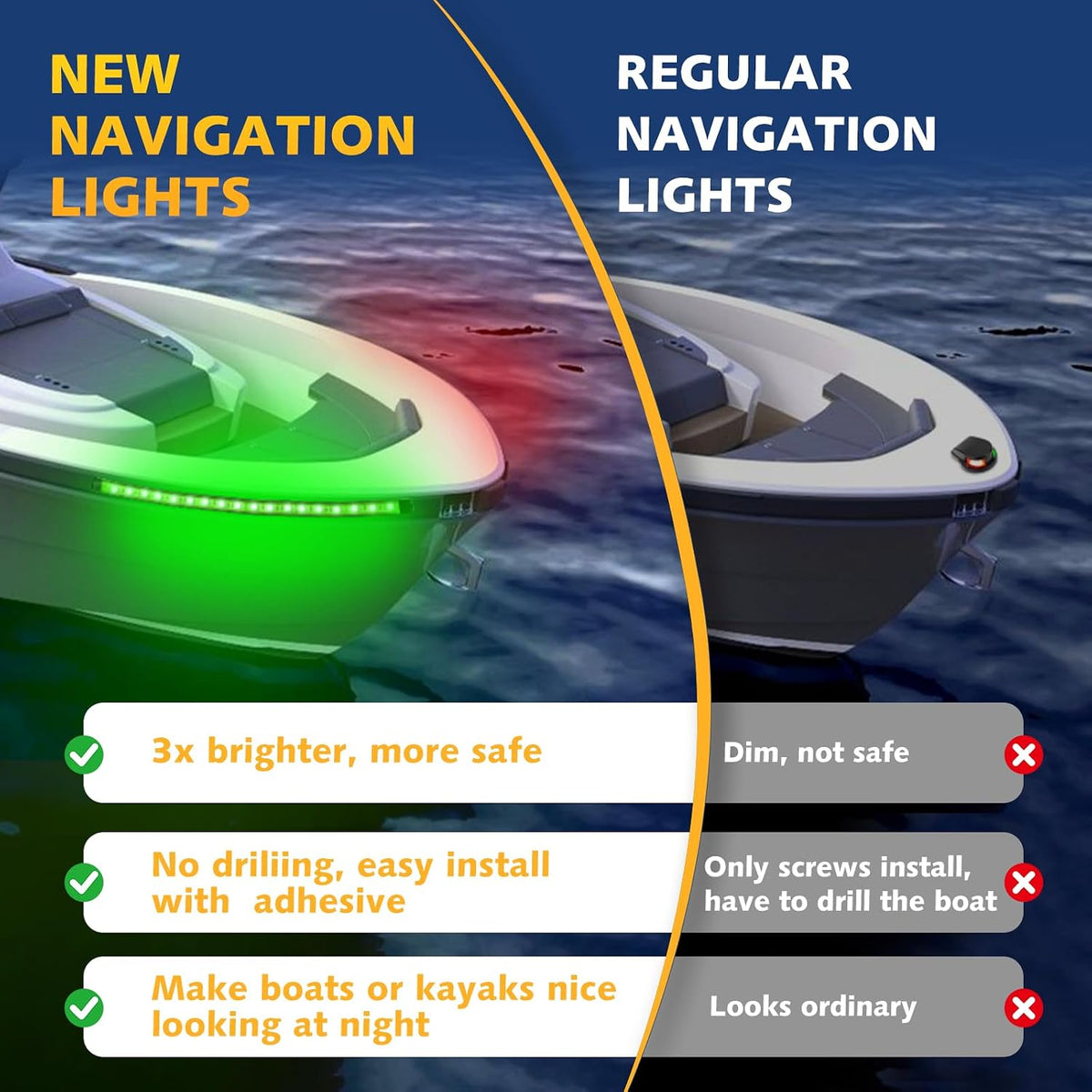Boat Navigation Lights LED, Red and Green Boat Lights LED Waterproof, Marine Navigation Bow Light for Night Fishing, Boating, Navigating, Lighting, Fits for Pontoon, Bass & Jon Boats, Yacht