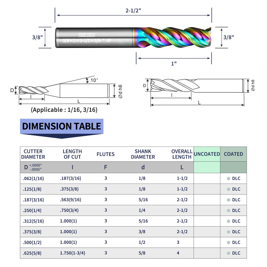 WEXWE Tools DLC Series Carbide Square End Mill, Diamond-Like Coating, End Mill for Aluminum, Copper, Magnesium Alloys, High Silicon Aluminum, Composite Materials,3 Flute,3/8 Shank(.375(3/8)", 2pcs)
