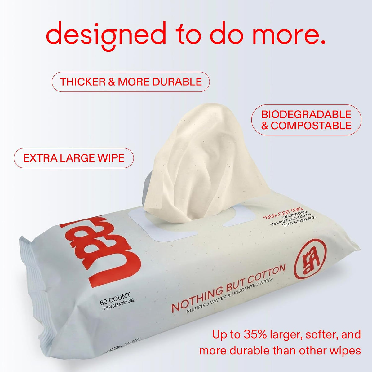100% Cotton Baby Wipes, Unbleached, 99% Purified Water, Unscented, EWG verified