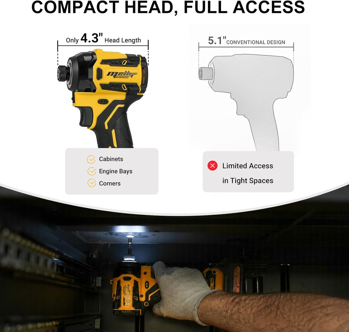 1/4In Hex Impact Driver Compatible with Dewalt 20V 60V Max Battery