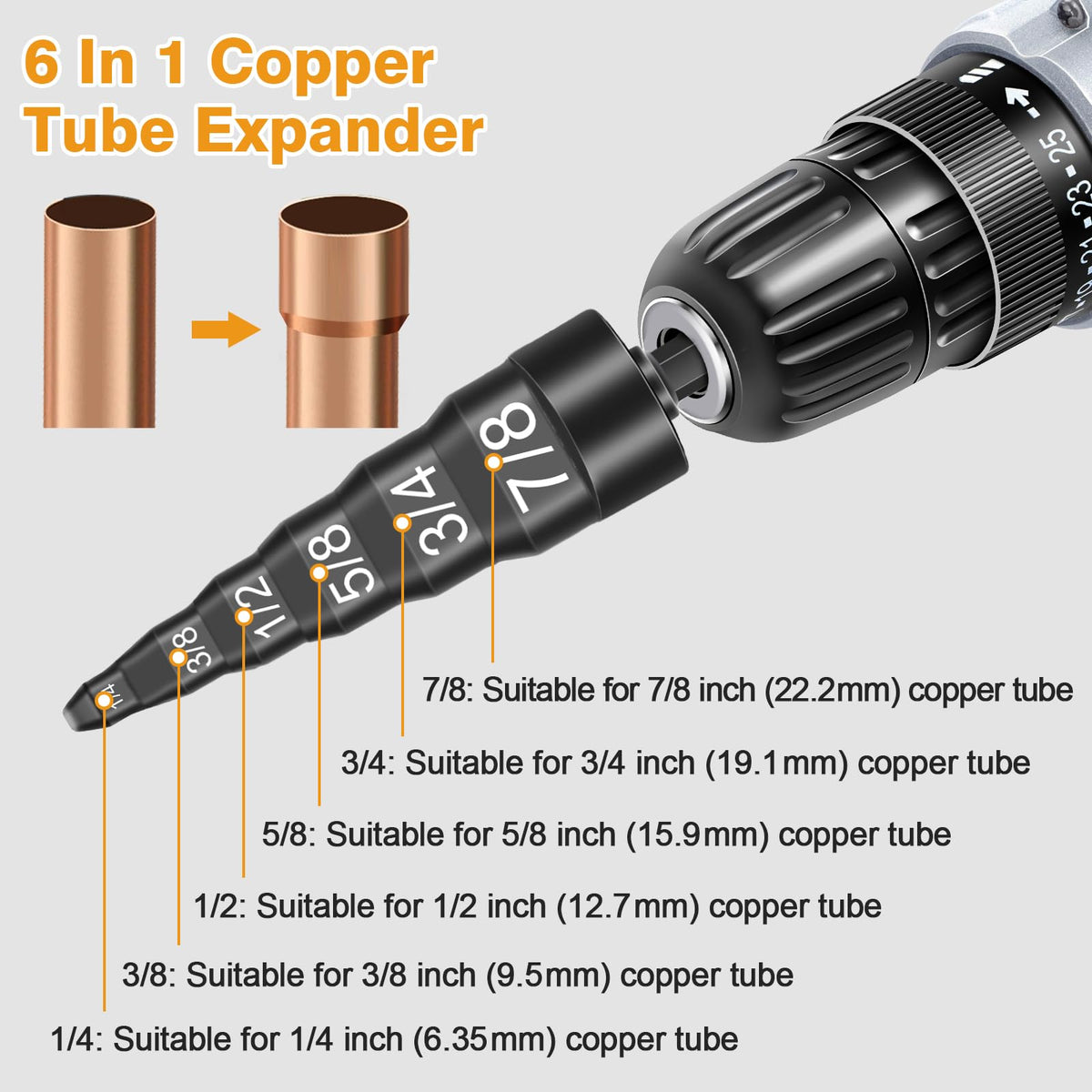 SUNJOYCO 6 in 1 Swage Tool HVAC Repairing Set with Bit Holder, Air Conditioner Copper Tube Expander Swaging Tool with 1/4" 3/8" 1/2" 5/8" 3/4" 7/8" Bits