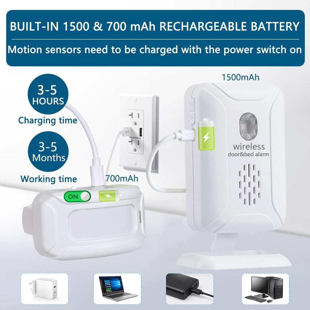 Rechargeable Door&Bed Exit Alarm for Elderly Dementia Patients,Wireless Bed Alarm for Elderly Adults,Bed Alarms and
