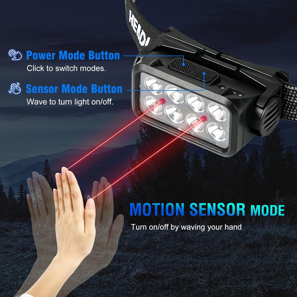 LED Headlamp Rechargeable, 2500 Lumen Super Bright Head Lamp