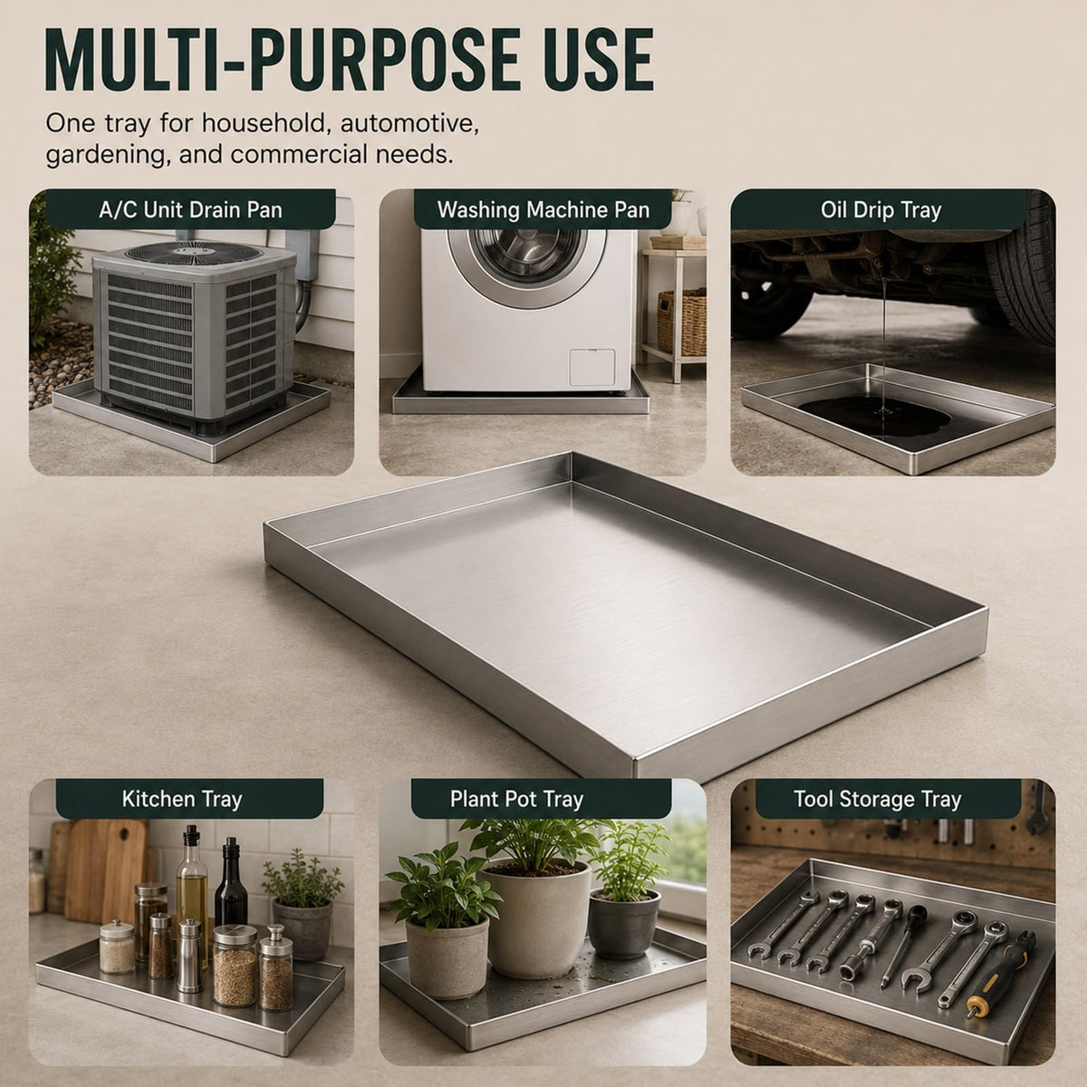 Ac Drain Pan, Large Drip Pan, Silver Rust Resistant Motorcycle Drip Tray Replacement Tray for Garage Floor(50x40x5cm/19x15x2in)