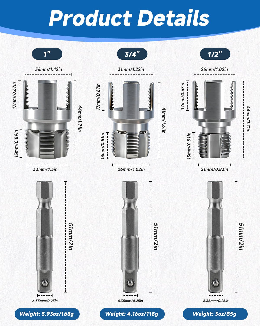 AEXENGONIC 3PCS Pipe Tapping and Threading Tool, 1/2" 3/4" 1" Threading Kit