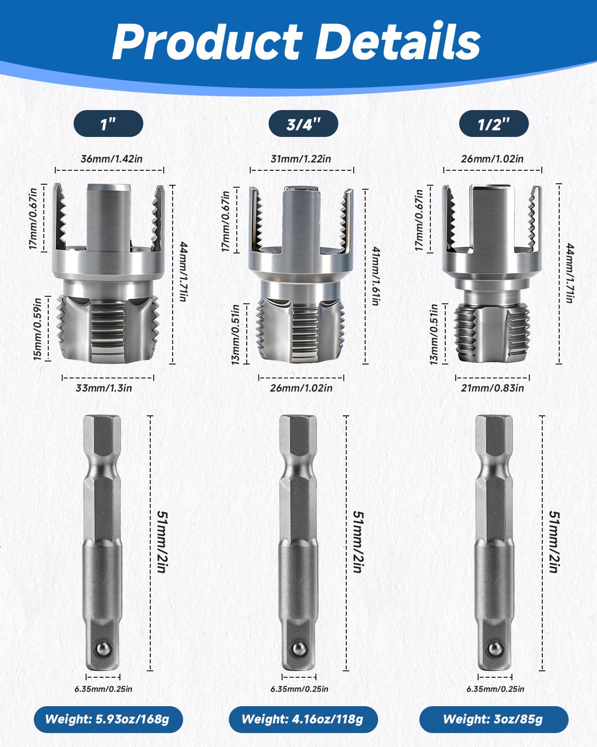 AEXENGONIC 3PCS Pipe Tapping and Threading Tool, 1/2" 3/4" 1" Threading Kit