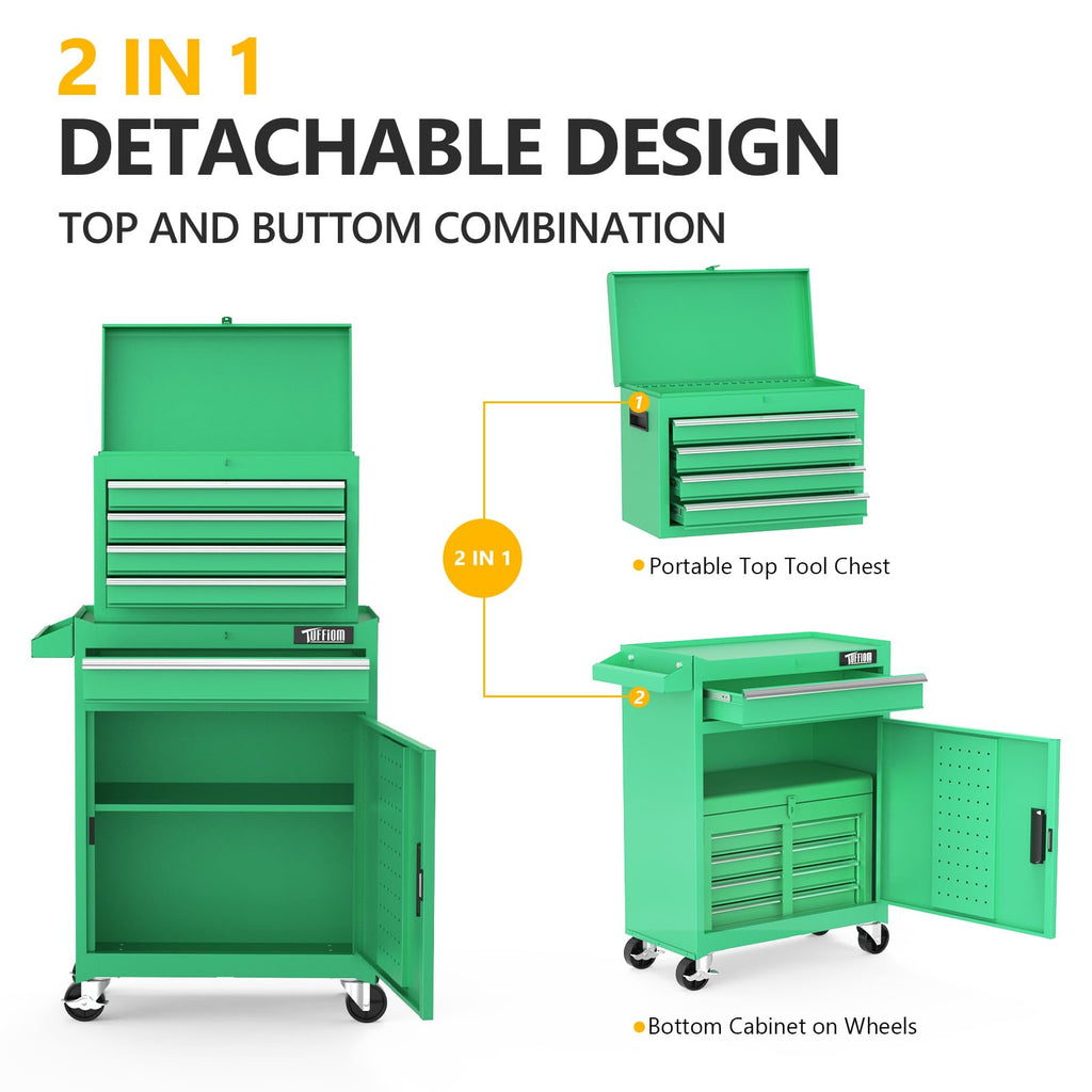 5-Drawer Rolling Tool Chest, Tool Storage Cabinet w/Drawers, Lockable Wheels, Detachable Top & Adjustable Shelf