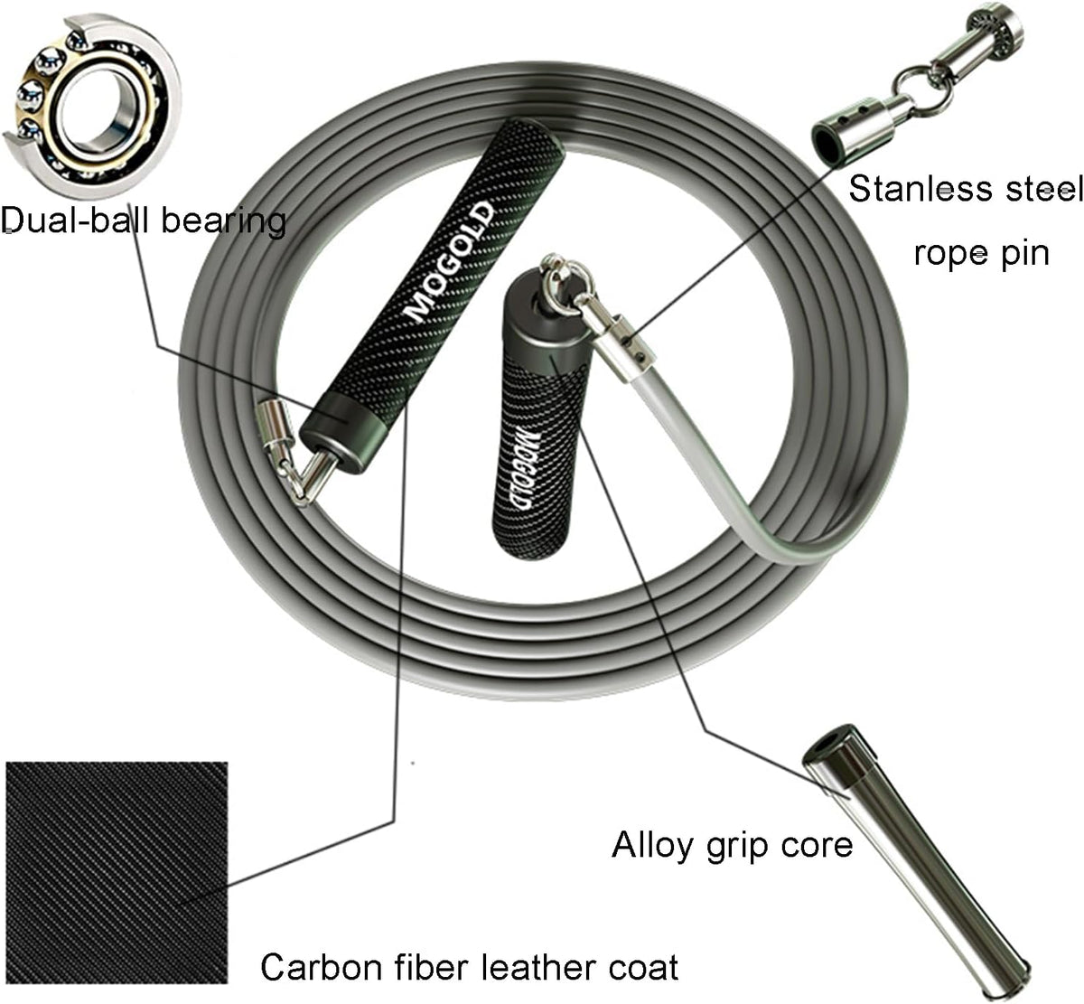 Weighted Jump Rope, 1LB - 3 Pre-Sized Lengths (M/L/XL) for Perfect Fit, No Adjustment Needed! Ergonomic Faux Leather