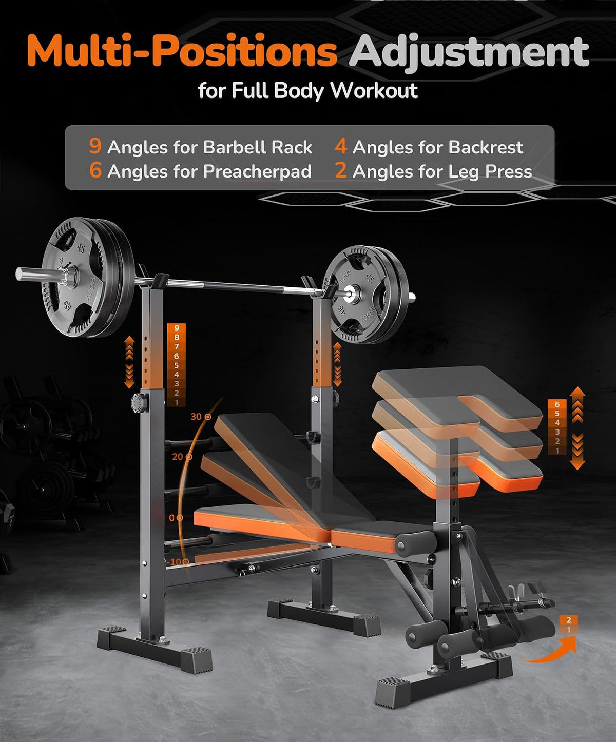 Adjustable/Foldable Weight Bench, 660LBS Home Gym Workout Bench Lifting Sit-up Exercise Bench for Bench Press